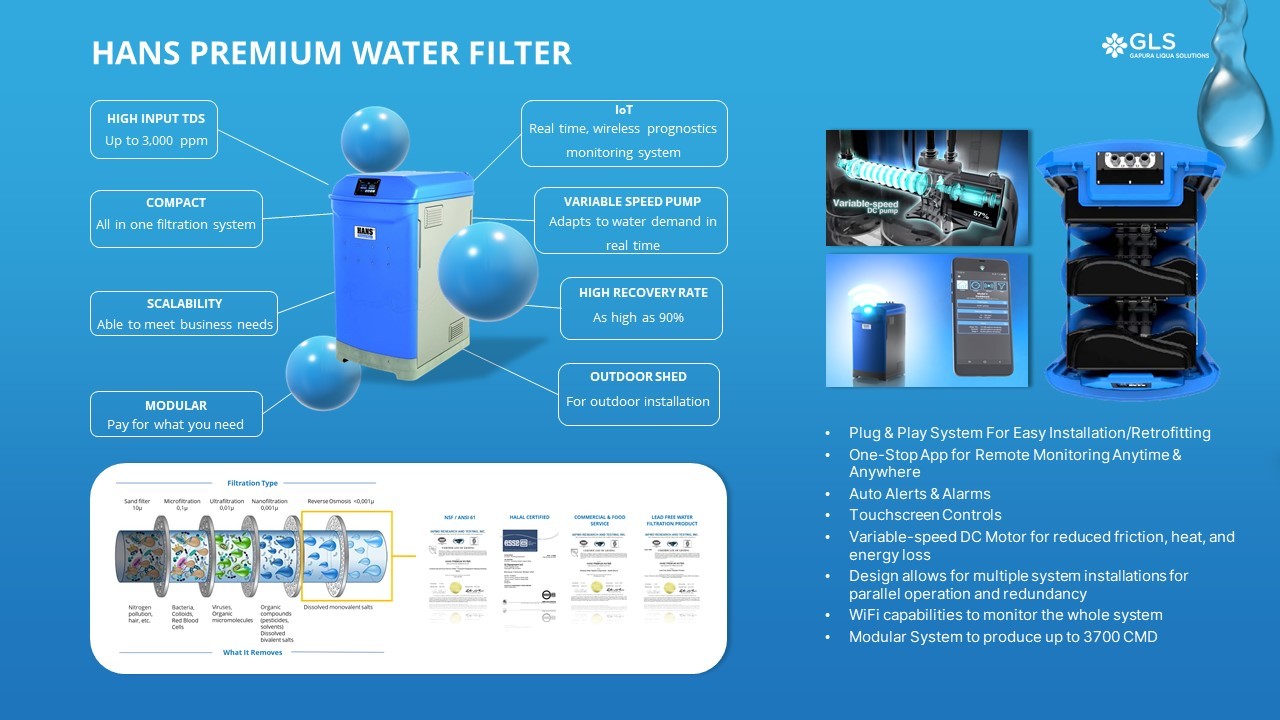 Water Solutions